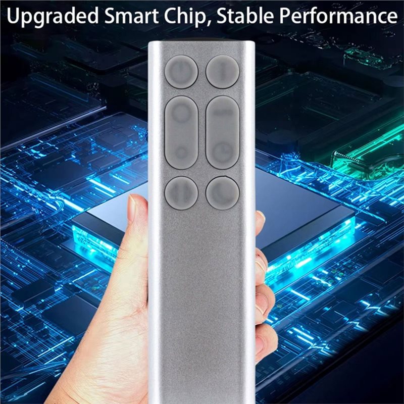 ABUO Replacement Remote Contro - Dyson Fan Tp07 评论和价格