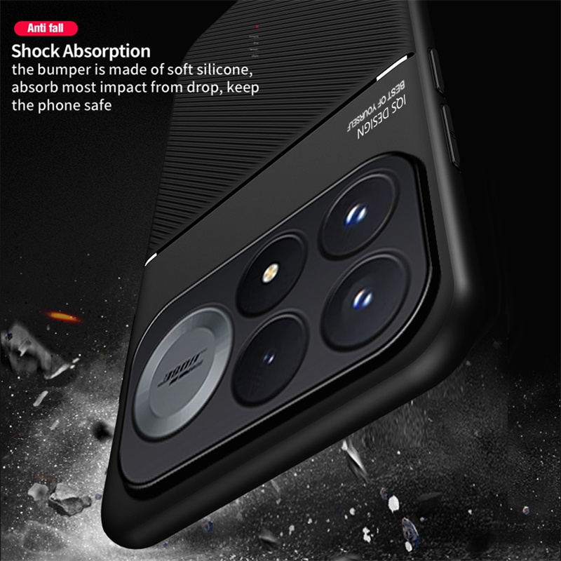 Rugged Non-Slip Case for Xiaom - Area Rug 评论和价格